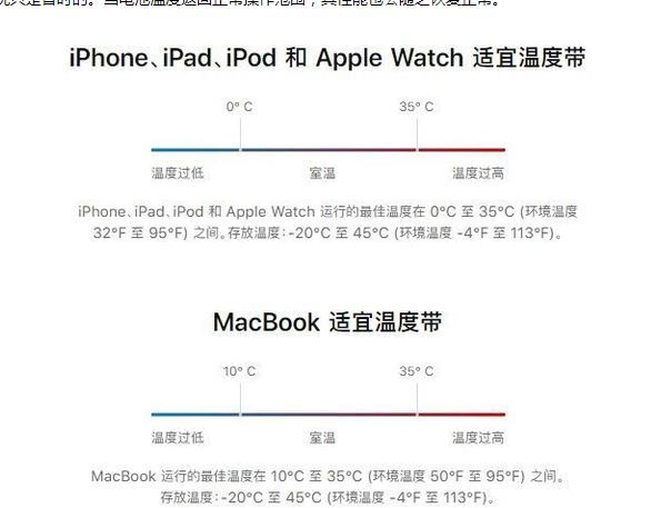 白云苹果13维修分享iPhone 13耗电越来越快怎么办 