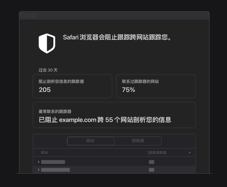 白云苹果手机维修分享如何在 Safari 浏览器中查看和打开隐私报告 